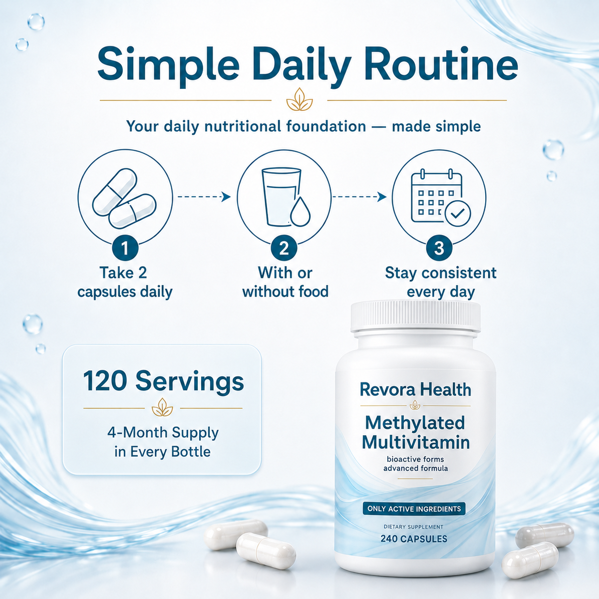 Revora Recovery Foundation